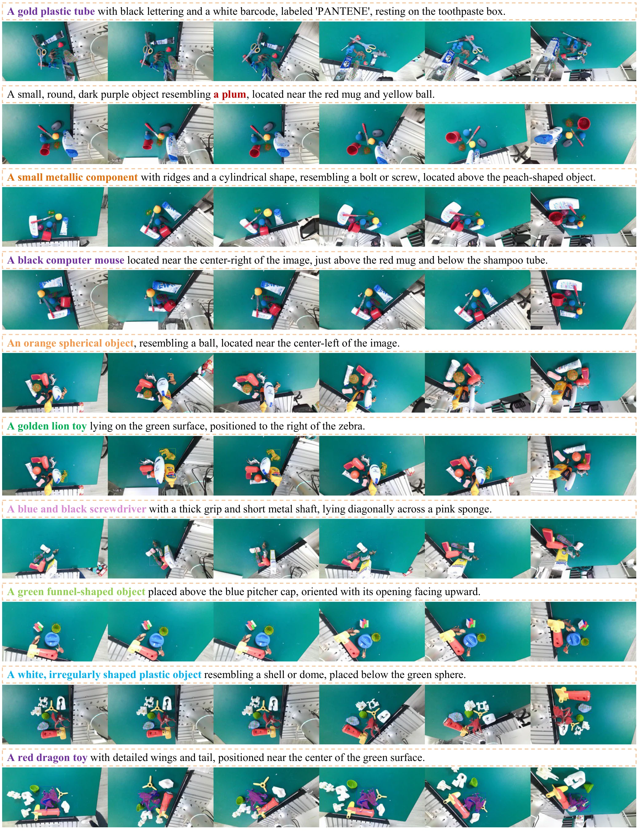 Spatiotemporal actionable perception