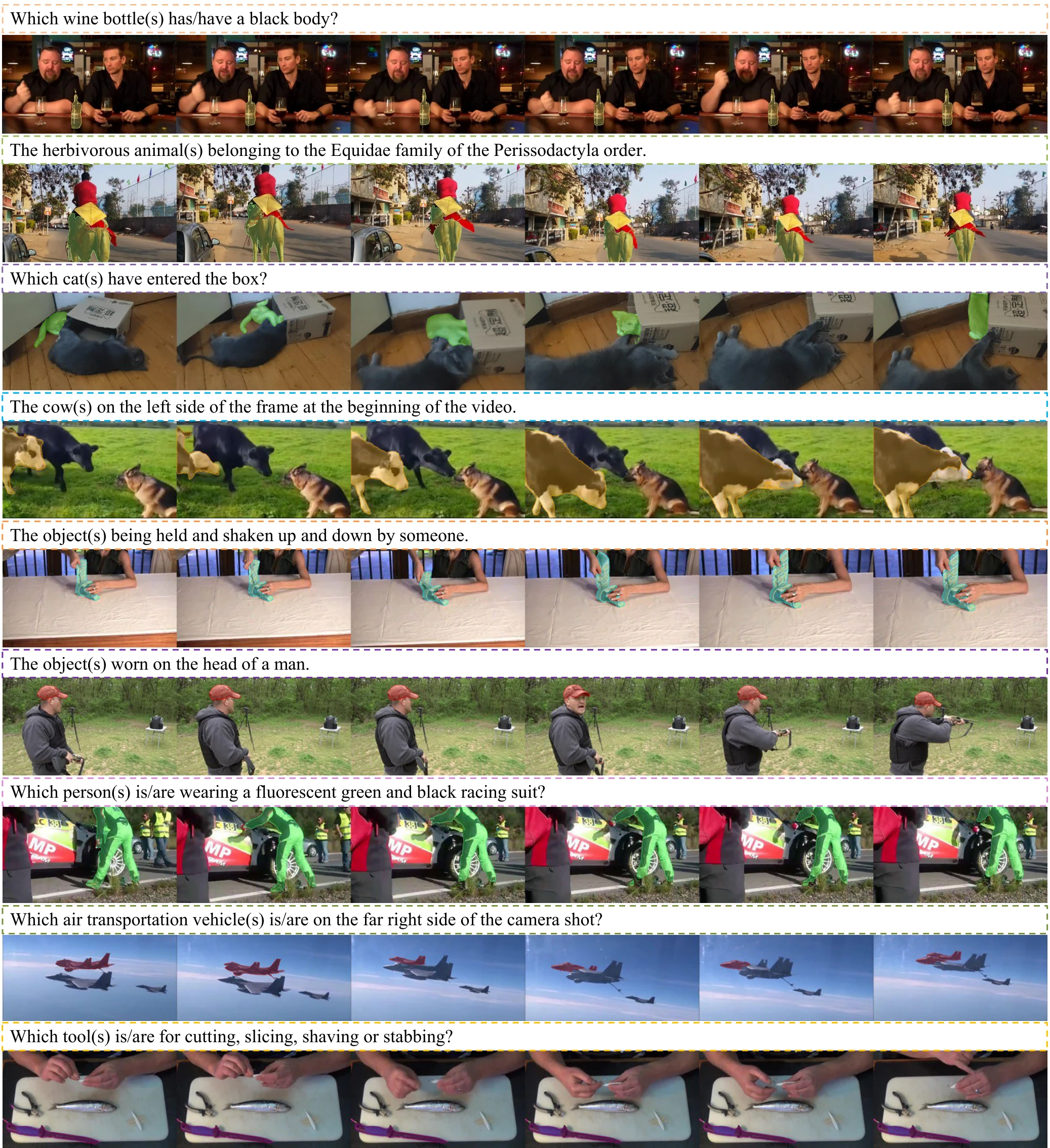 Video object segmentation results